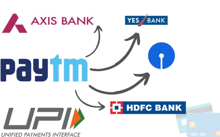 Paytm Secures UPI Operations via SBI and Three Other Banks